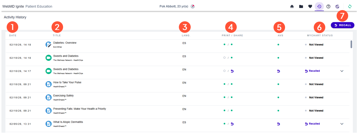 Screenshot of a sample Activity History screen with several features identified using numbered callout icons.